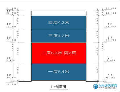 更新了户型图