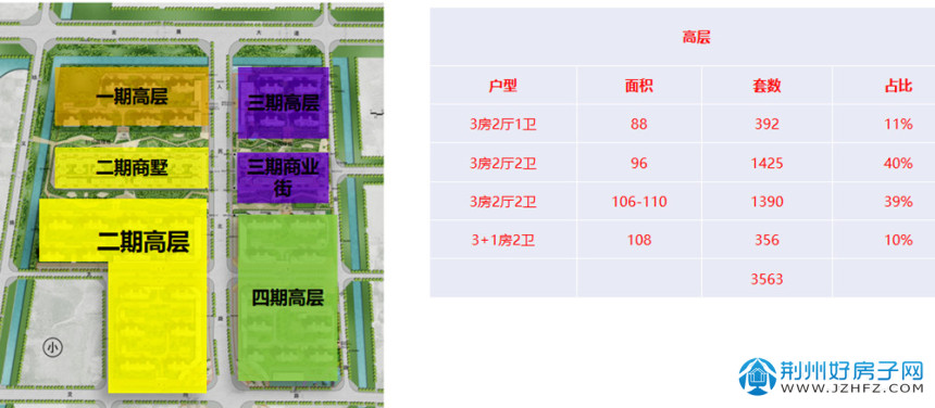 更新了配套图