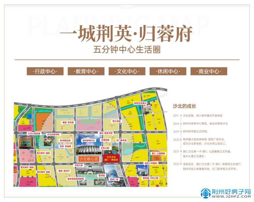 更新了配套图